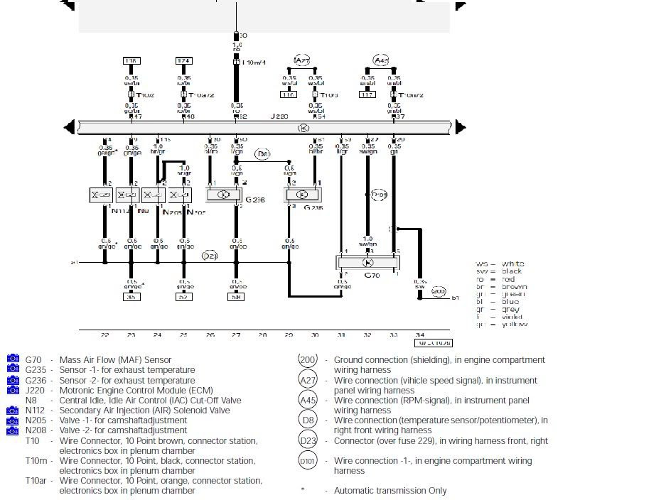 00 Audi A4 Wiring Harnes - Wiring Diagram Example