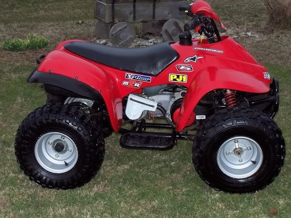 For Eton 4 Wheeler Wiring Harnes - Wiring Diagram