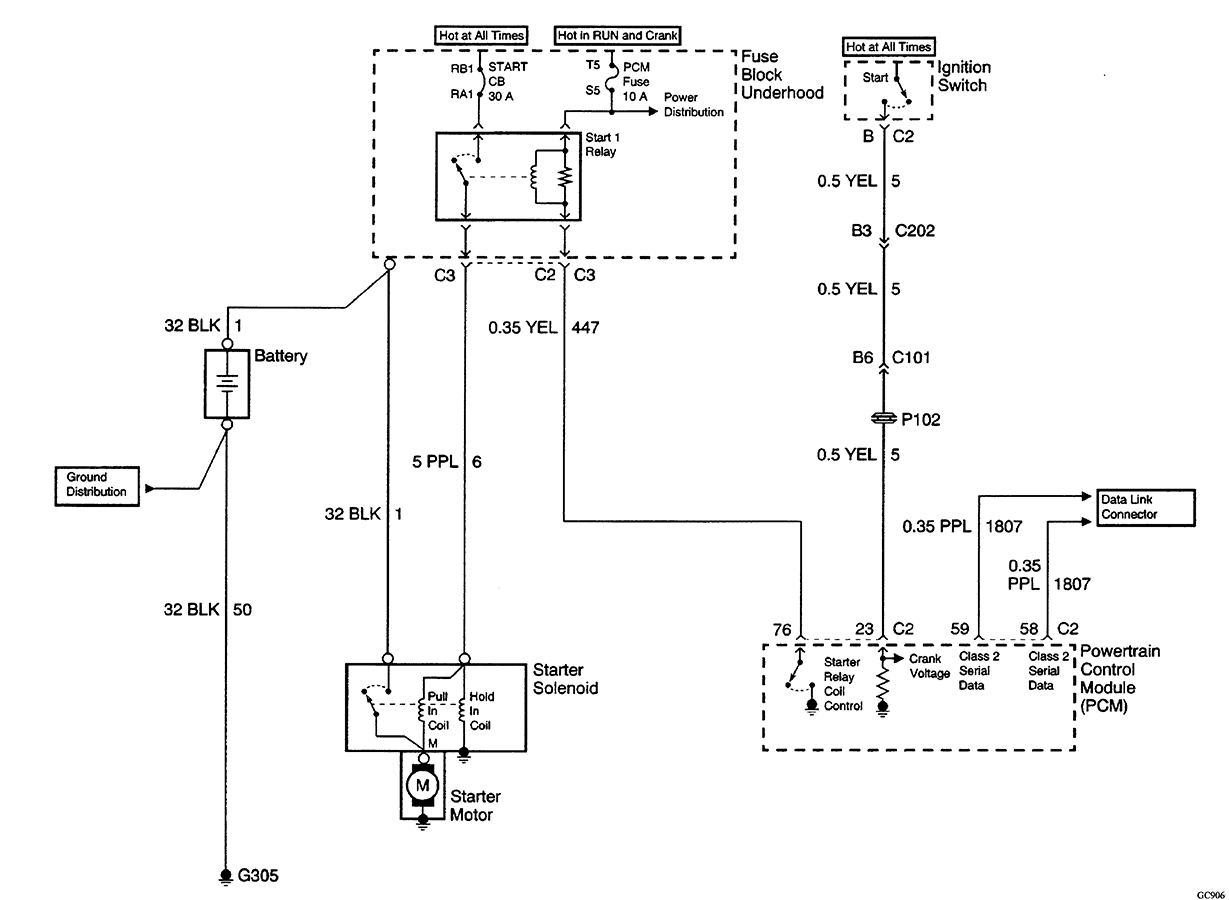 2000 Buick Lesabre Rear Suspension Diagram - Wiring Site Resource