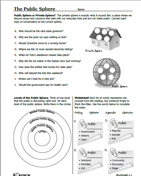 The Public Sphere Icivics Worksheet Answers - Escolagersonalvesgui