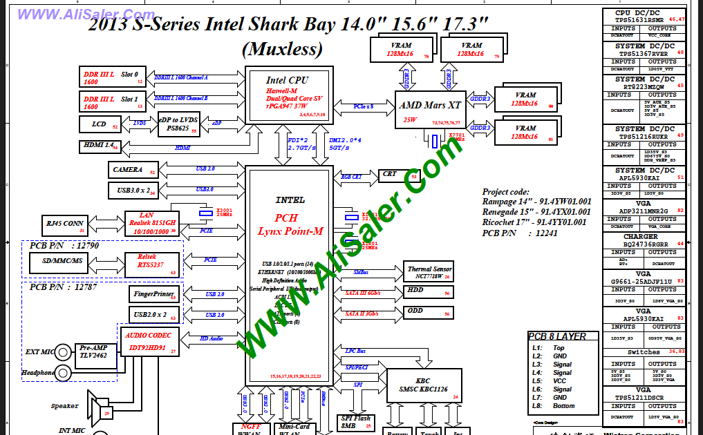 [Download 37+] Lenovo Laptop Motherboard Schematic Diagram