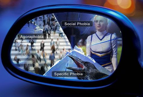 phobia