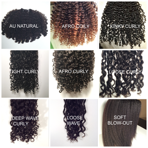 Curl Type Chart Gallery Of Chart 2019