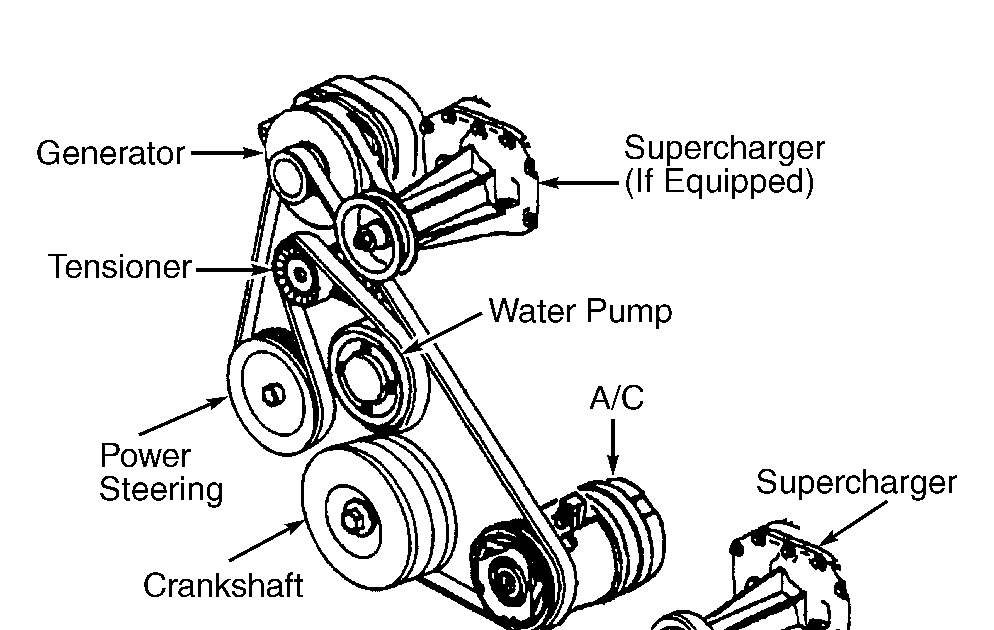 1996 Buick Century 3 1l Engine Diagram