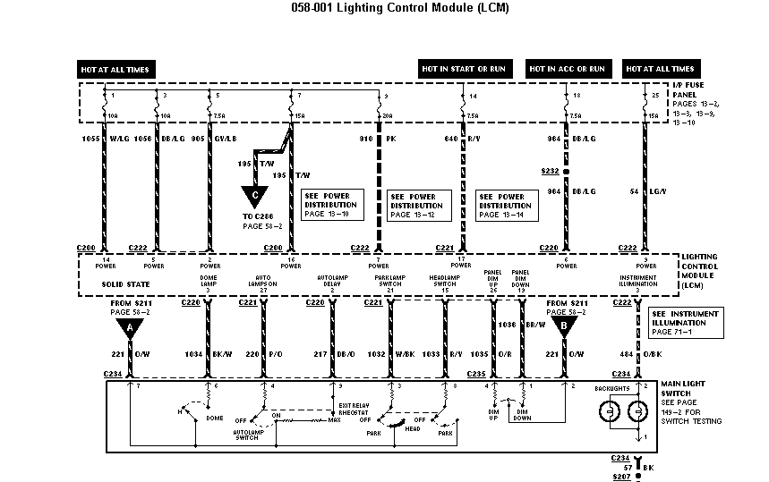 .Lincoln Navigator Wiring-Diagram From Fuse To Switch | akanerukia