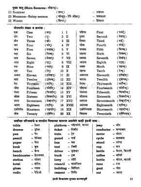 Download English Grammar Book Pdf Marathi - Free Download File PDF
