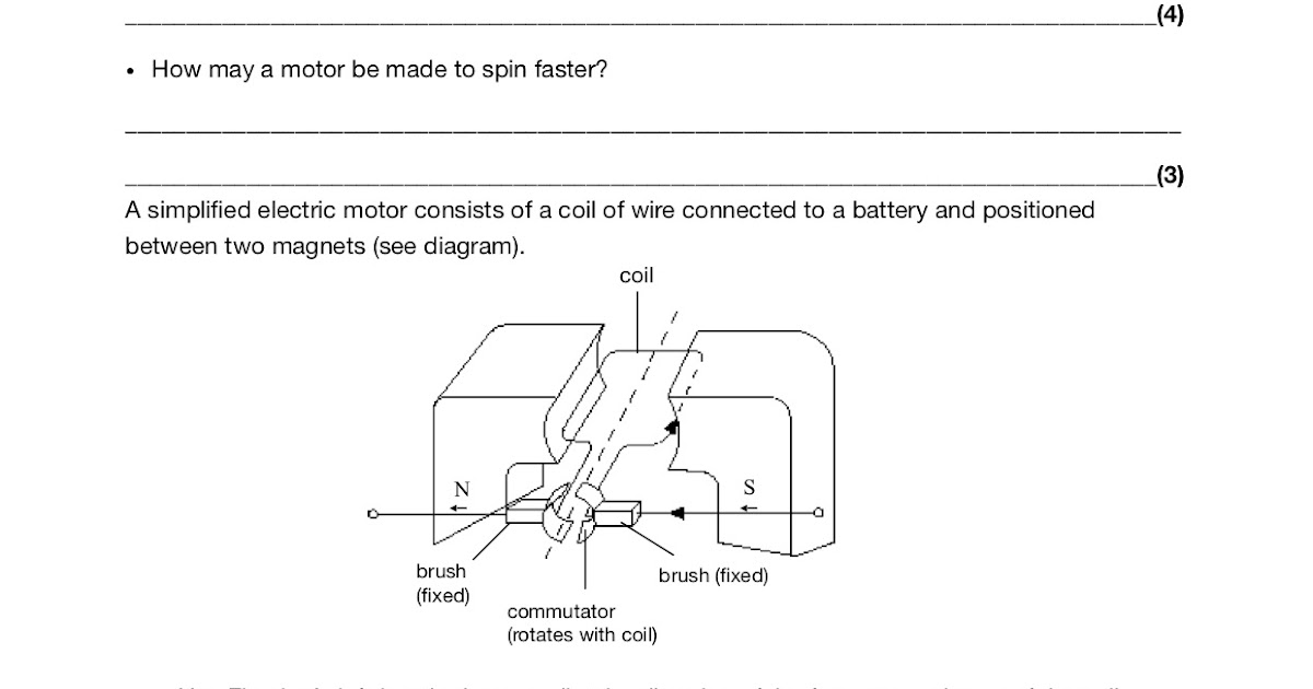 Electric Motor Diagram Gcse - Diagram Media