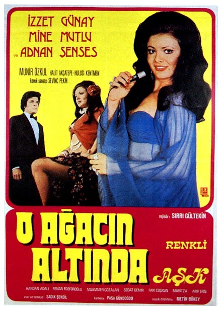 Film izle | Bedava Film izle | Sinema izle | Bedava sinema izle