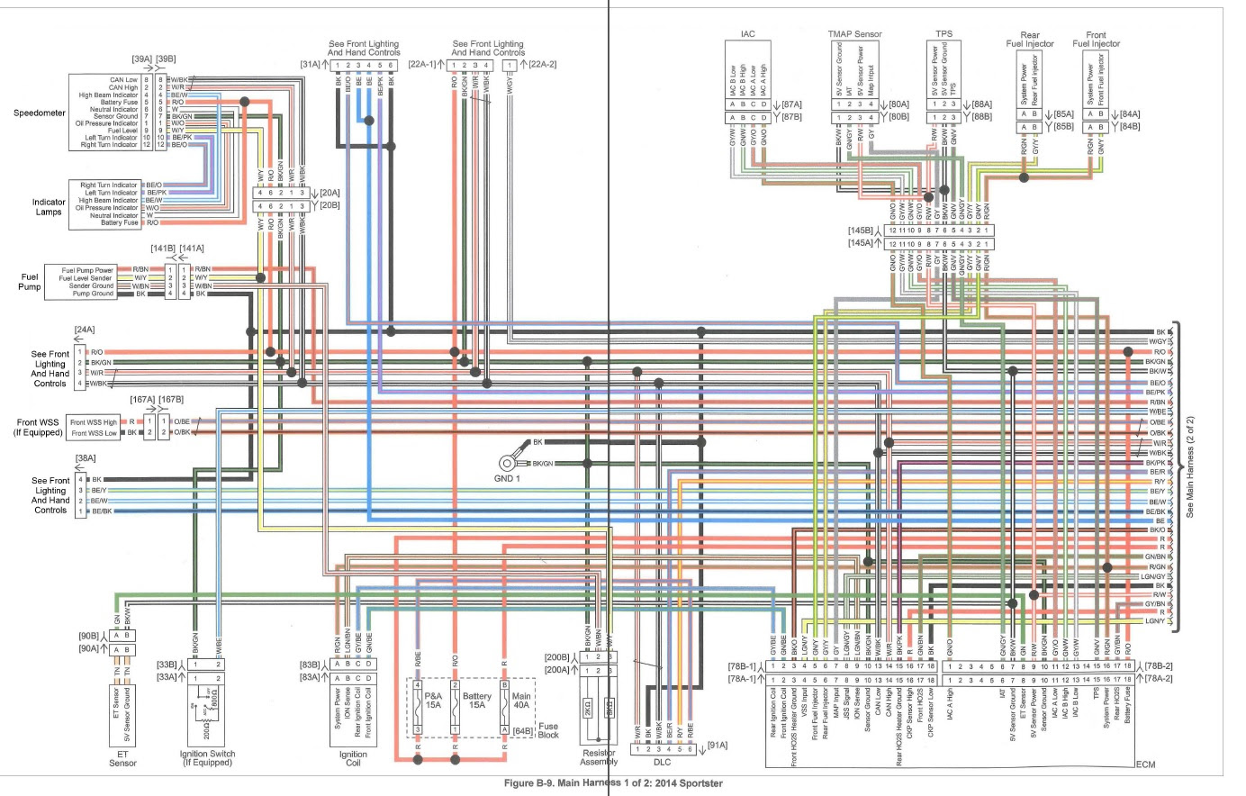 Harley Davidson Wiring Diagram