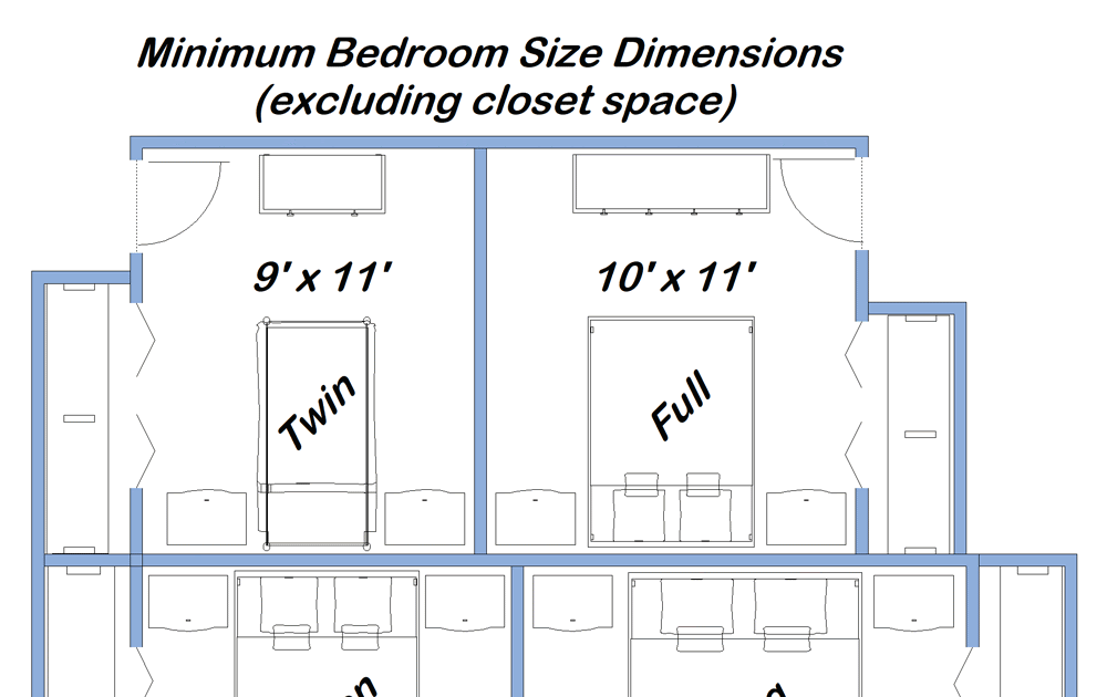 Average Guest Bedroom Dimensions The Average Size Master