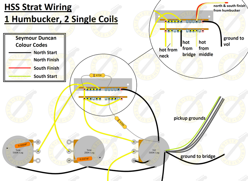 Hsh Strat Wiring Diagram - Pickups Wiring Hsh Autosplit With A Standard