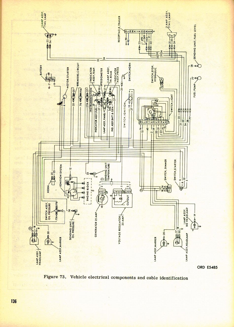 Chevy K10 Fuse Box Diagram - Wiring Diagram Schemas