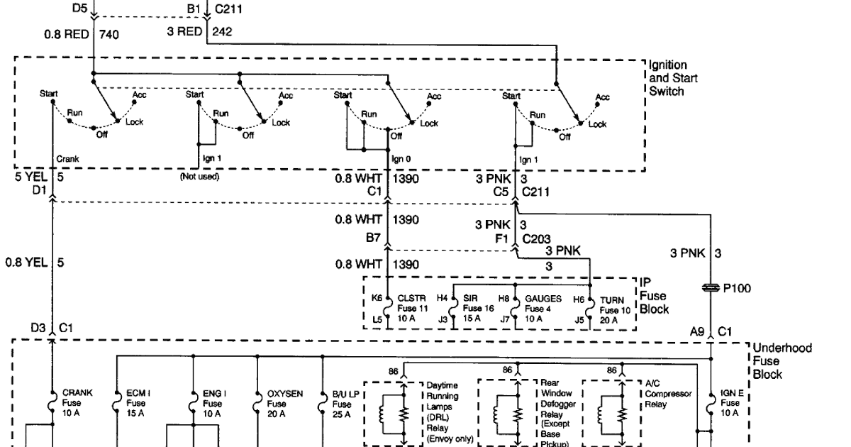 2003 S10 Wiring Diagram - Kinetic Honda Wiring Diagram