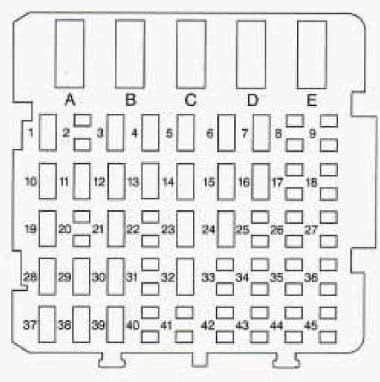 1987 Cutlas Supreme Wiring Diagram