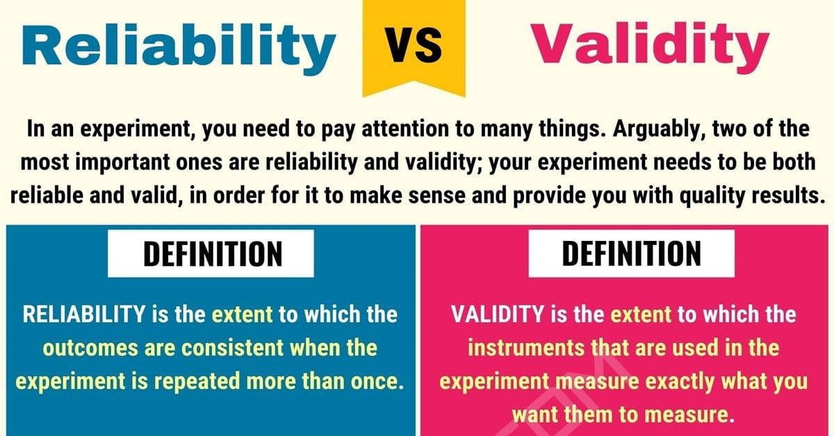 formulaire-pdf-validity-and-reliability