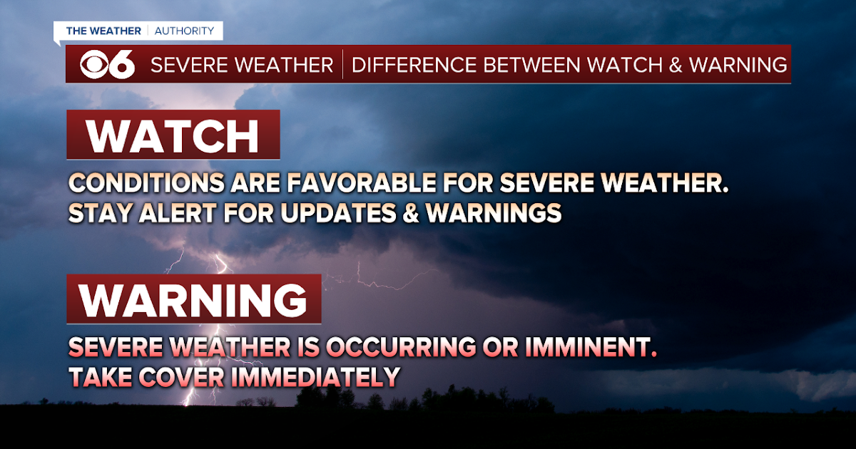 Tornado Warning Vs Watch Understand Tornado Alerts