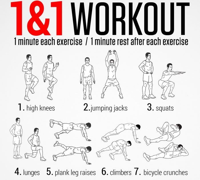 Home Workout Exercises Without Equipment Workoutwalls