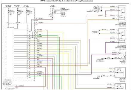 Radio Wiring 2003 Mitsubishi Eclipse Stereo Wiring Diagram - Wiring