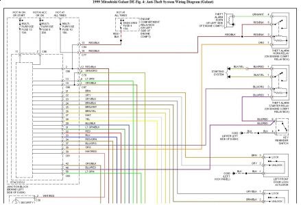 1999 Mitsubishi Galant Wiring Diagram