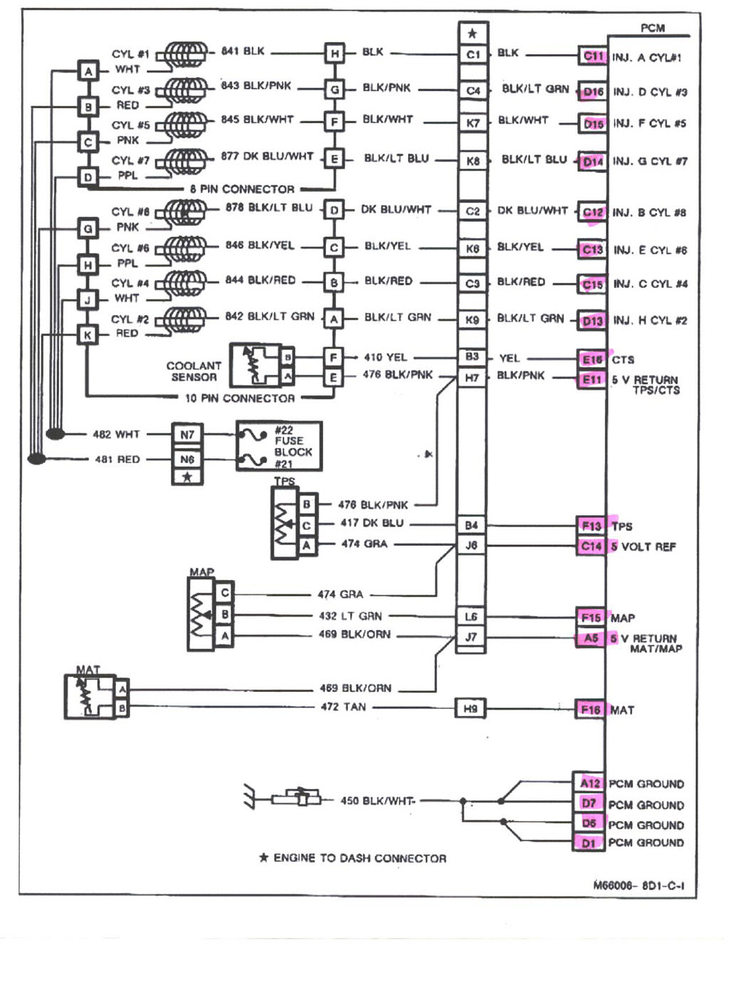 Speedo Tuner Wiring Diagram - Complete Wiring Schemas