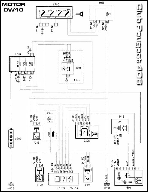 Citroen Xsara Wiring Diagram