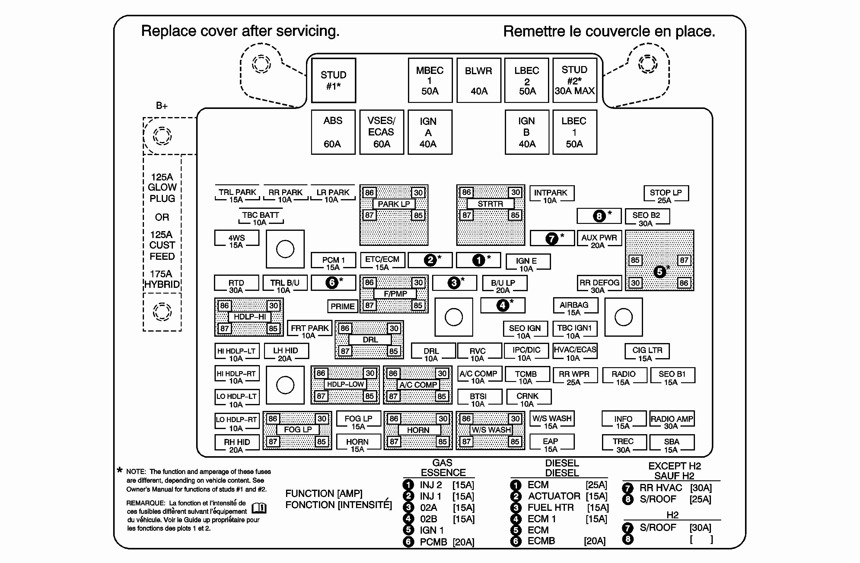 2002 Avalanche Fuse Box Diagram