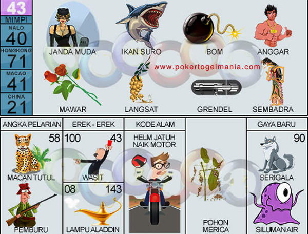 38 Prediksi hk angka main dewa
