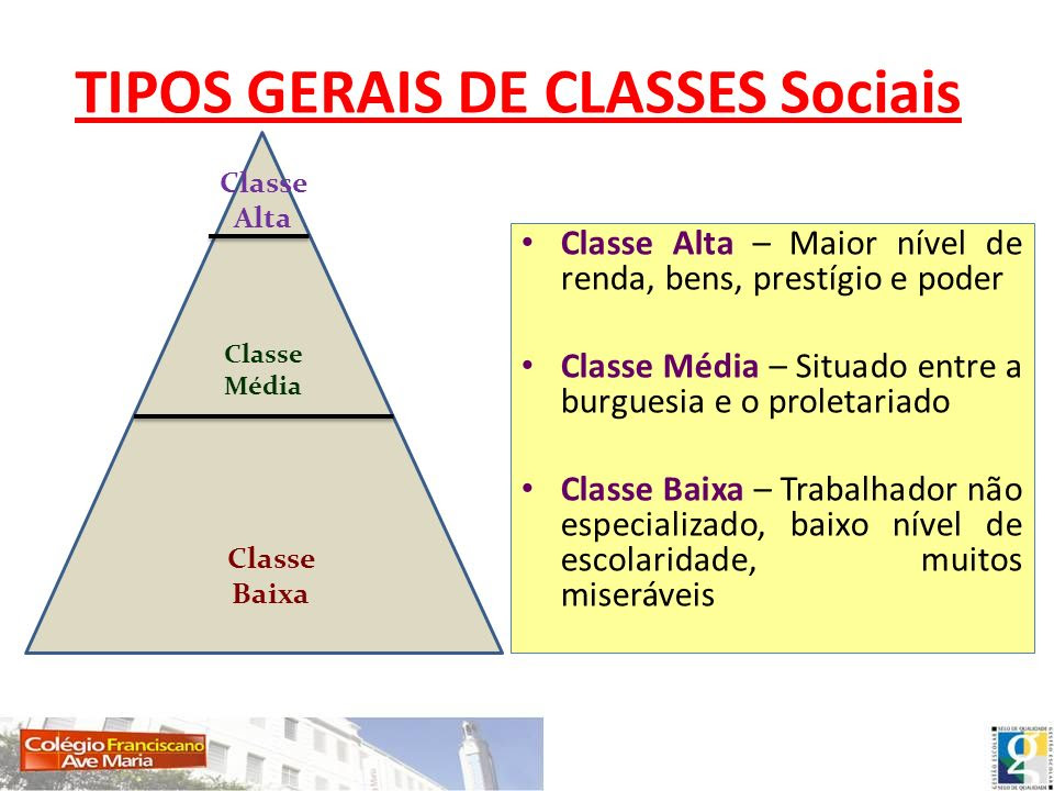Quelles Sont Les Caracteristiques Des Classes Sociales Selon Karl Marx