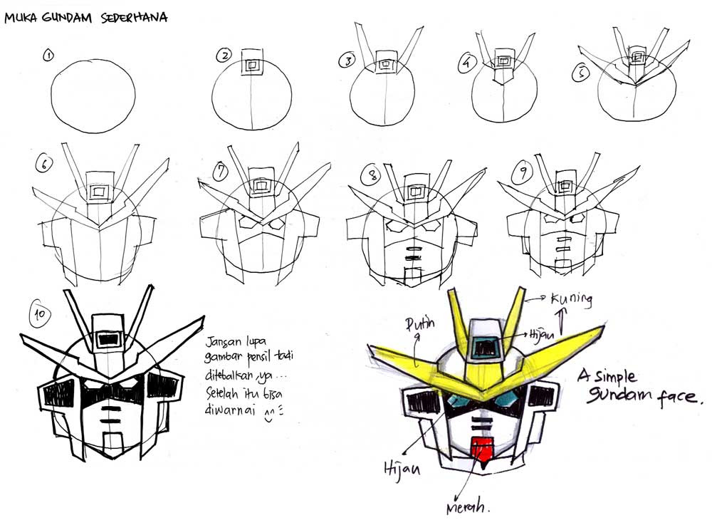81 HOW TO DRAW GUNDAM HEAD - * Gundam