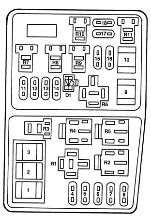 2000 Crown Vic Lx Fuse Box | schematic and wiring diagram