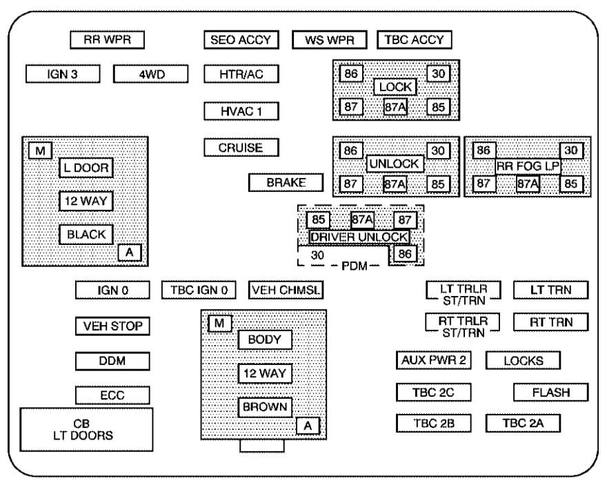 Nissan Leaf Fuse Box Diagram - Wiring Diagram Schemas