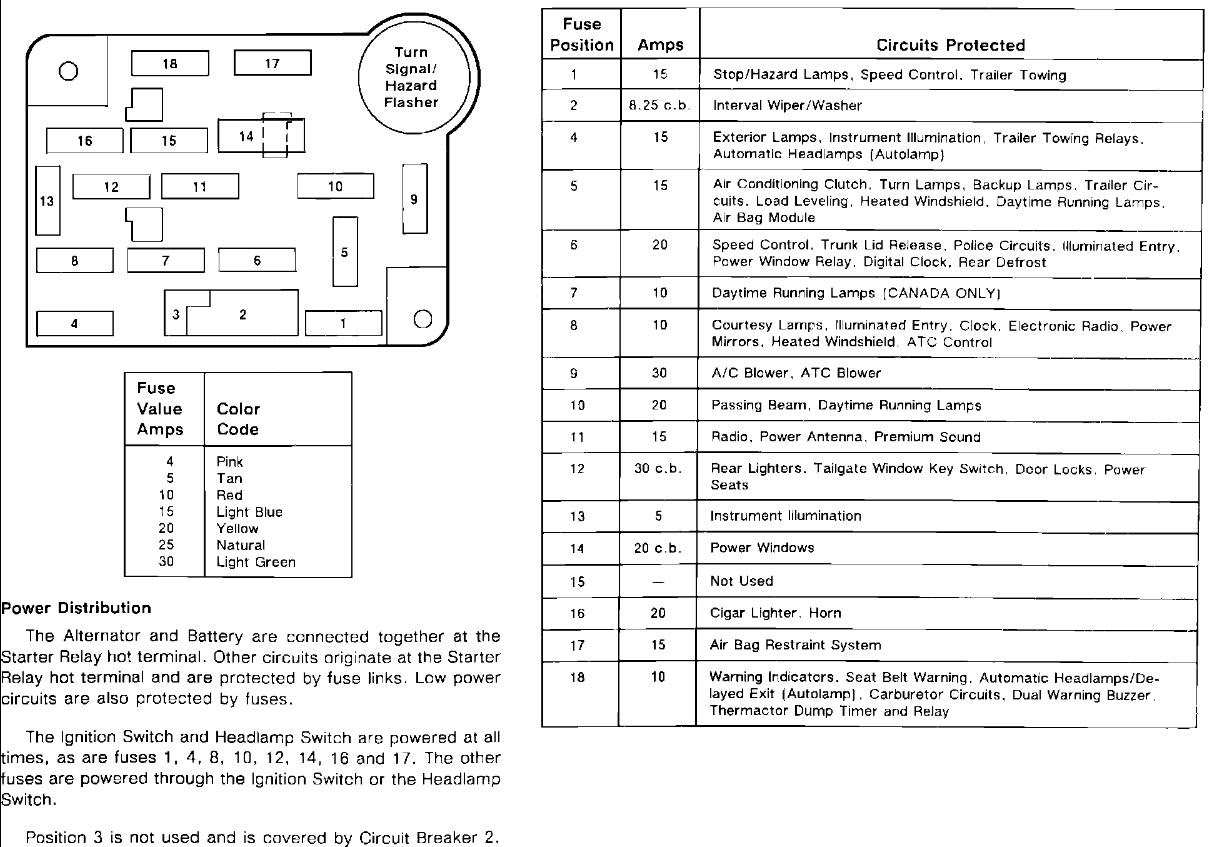 1999 Mercury Grand Marqui Wiring Diagram - Wiring Diagrams