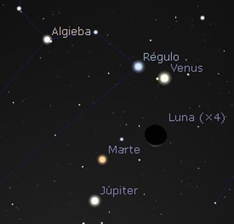 Una «mega-conjunción» planetaria tendrá lugar esta noche Una «mega-conjunción» planetaria tendrá lugar esta noche