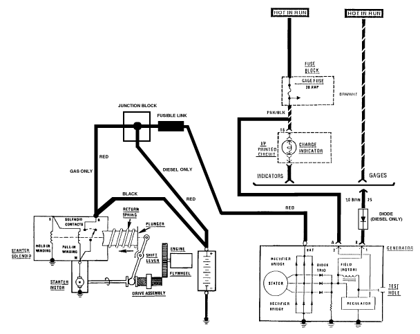 Chevy 1 Wire Alternator Wiring Diagram - Wiring Diagram