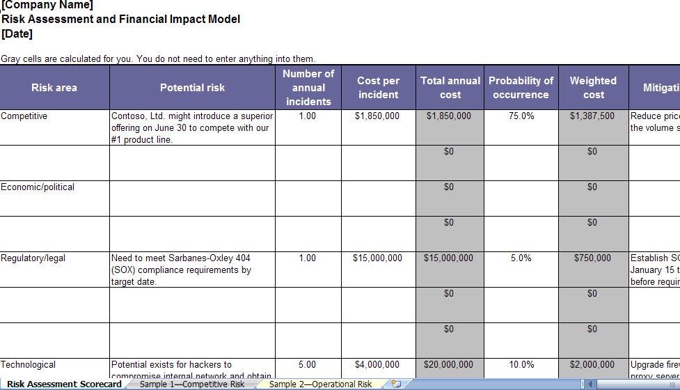 Risk Assessment Template Excel Classles Democracy