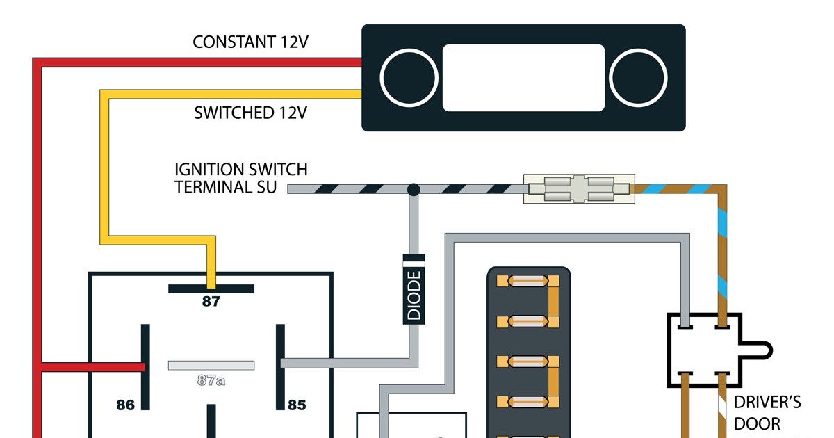 42 2012 Vw Jetta Radio Wiring Diagram - Wiring Diagram Source Online