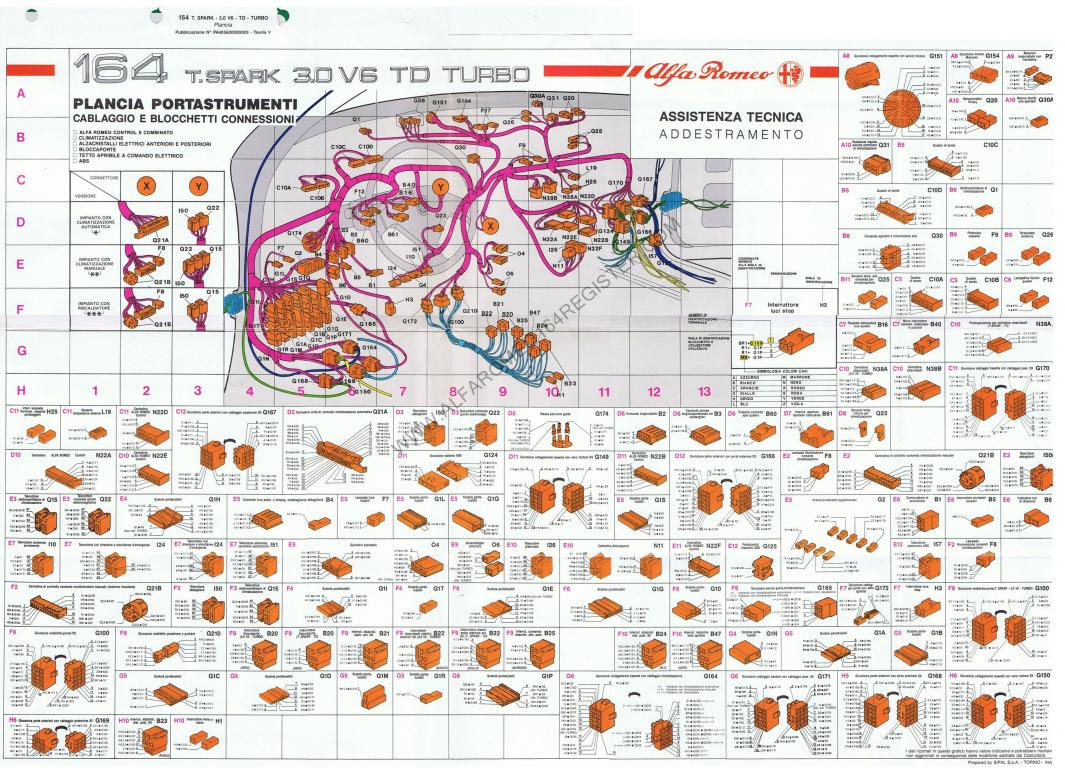 Alfa Romeo Wiring Diagram - Wiring Diagrams