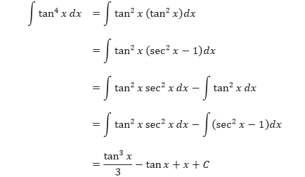 Konsep 23 Contoh Soal Integral