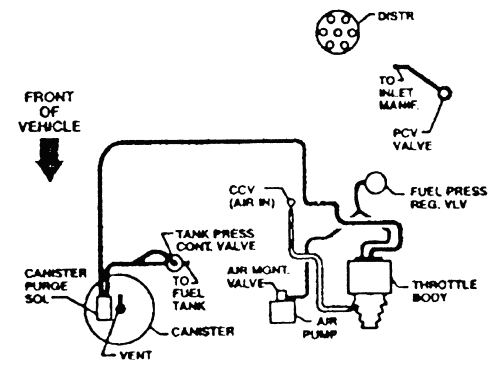 3100 Sfi V6 Vacuum Diagram - General Wiring Diagram