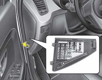 kia fuse relay panel soul sorento radio replacement box diagram wiring inner fuses