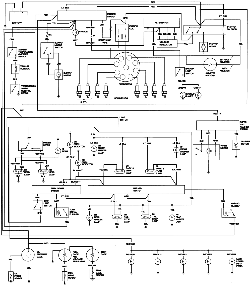 73 Camaro Wiring Diagram - Wiring Diagram Networks