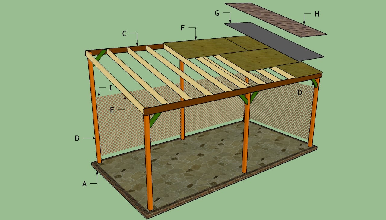 Ask the Builder: How to plan the perfect patio