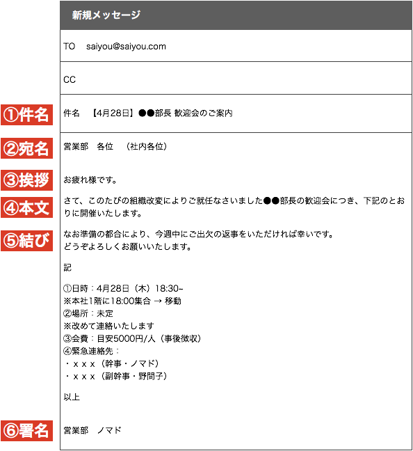 お礼 メール 英語 案内