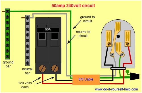 3 Wire 220 Outlet Wiring Diagram - Tuts Bit