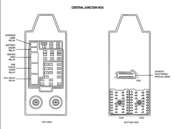 schematics and diagrams: Fuse box diagram for 2000 Ford Expedition?