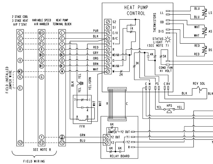 Wiring Diagram York Heat Pump - Home Wiring Diagram