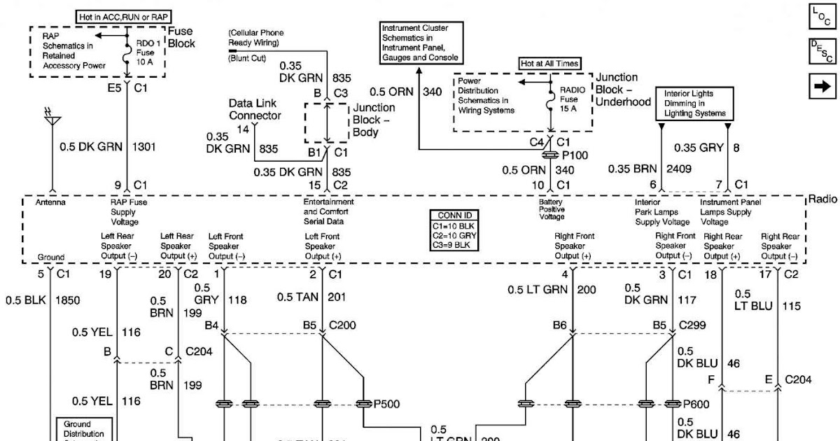 2003 Chevy Trailblazer Suspension Diagram