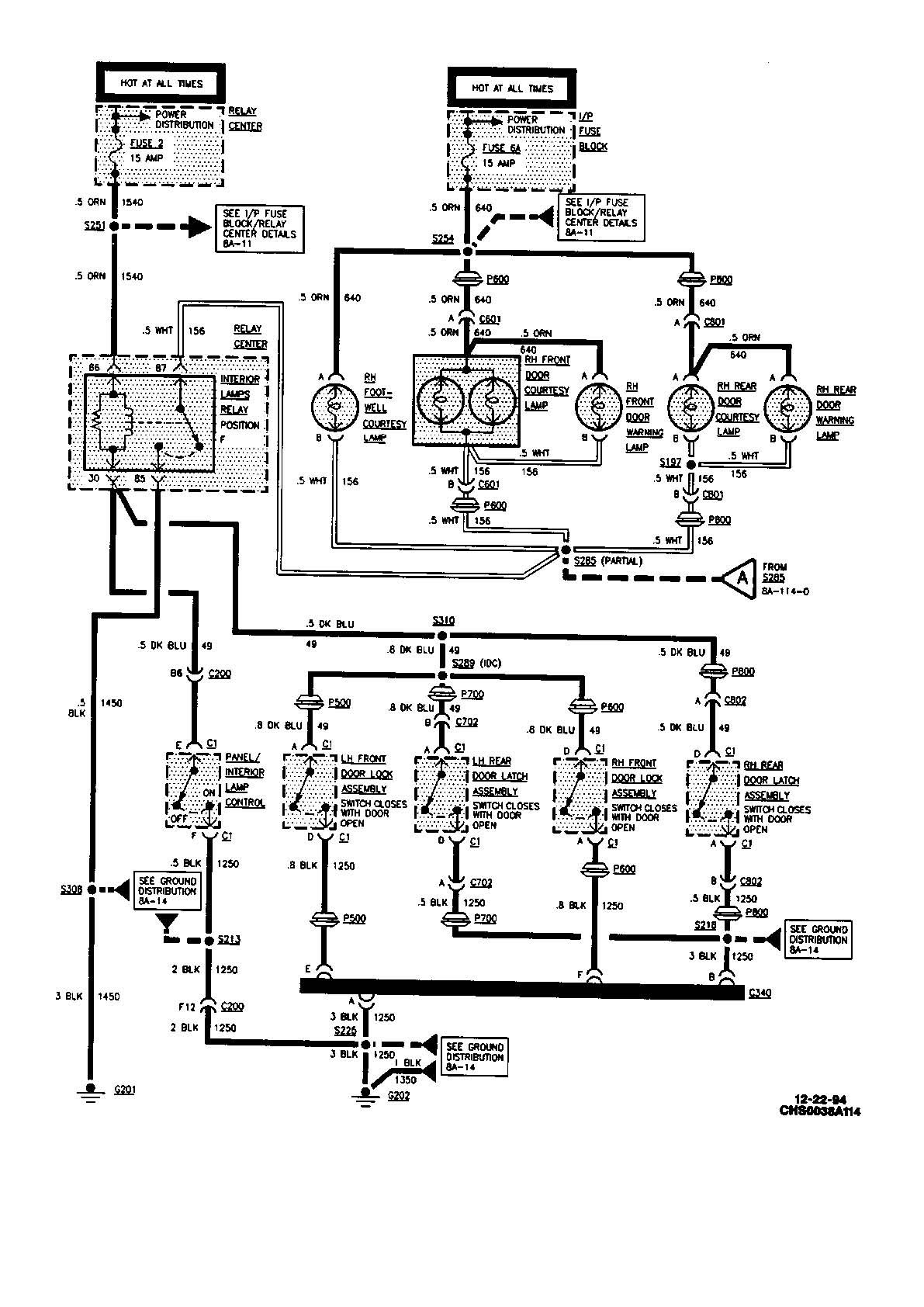 Diagram Of 1997 Series 2 3800 Engine - kapris-naehwelt