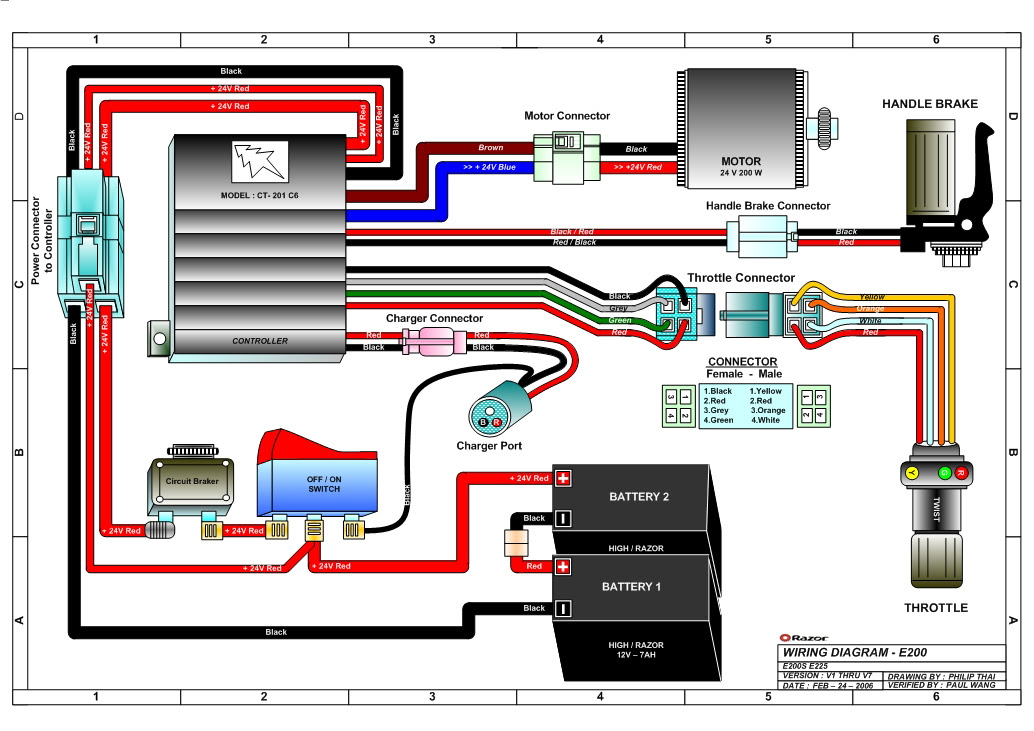 Razor E175 Wiring Diagram / Razor E175 Wiring Diagram - At 7517 Razor