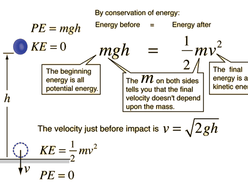 Conservation Of Energy Worksheet Answers - Nidecmege